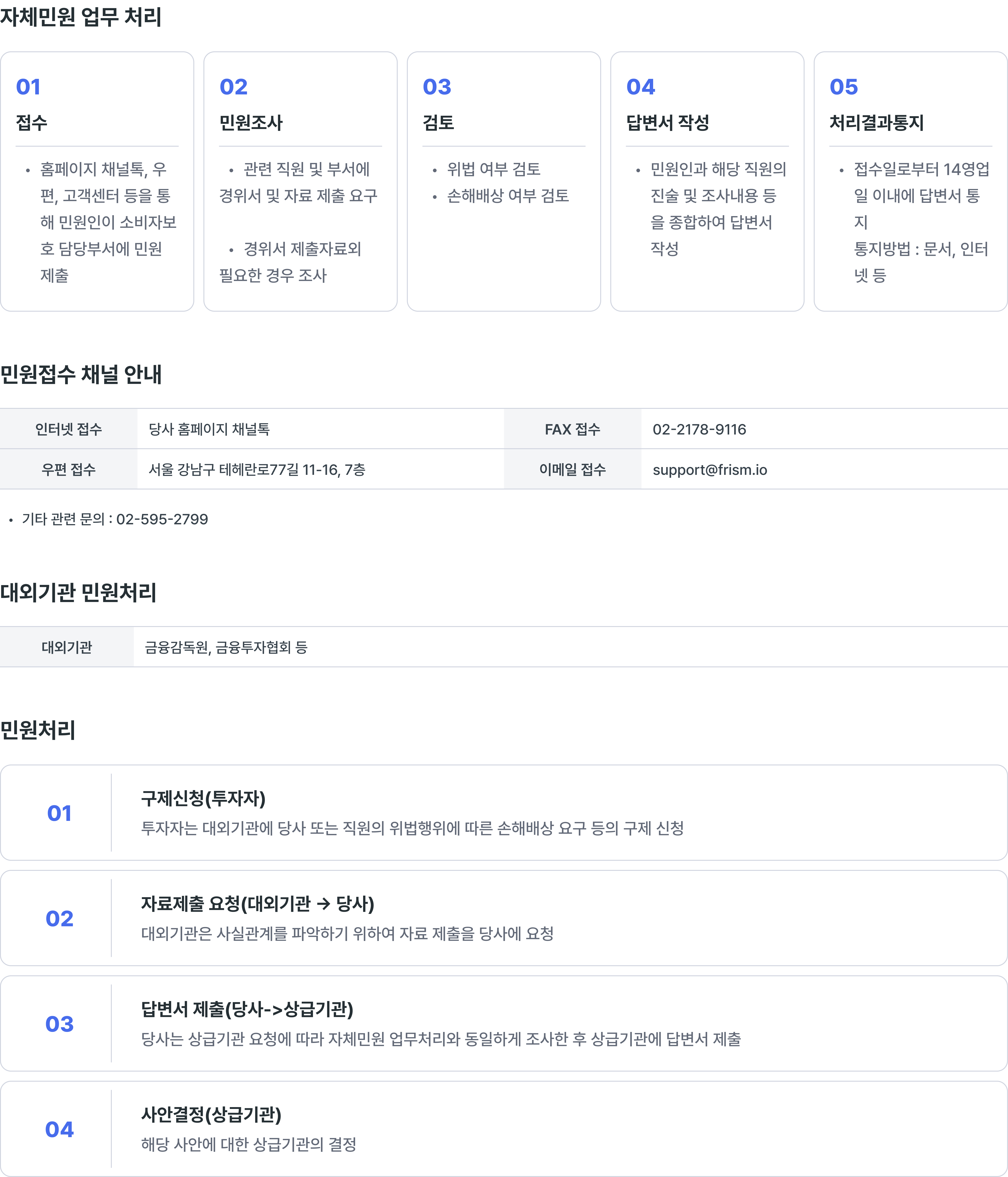 금융소비자보호 체계