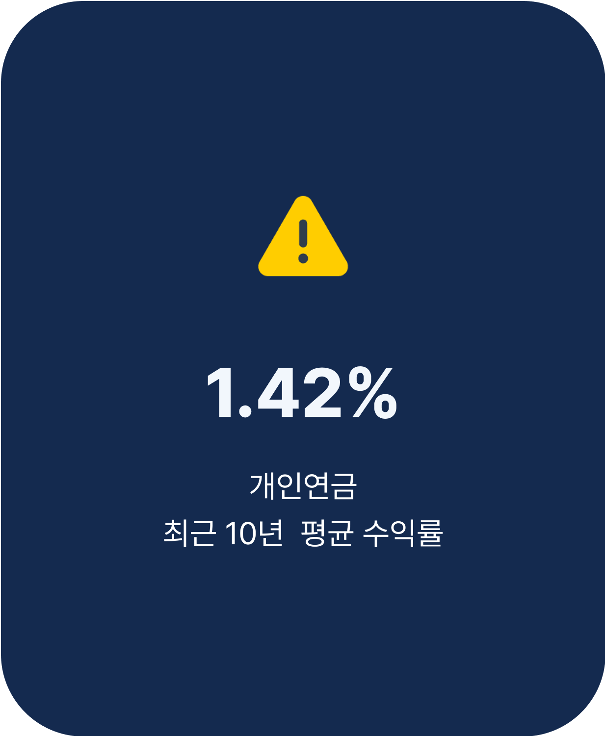 개인연금 평균 수익률