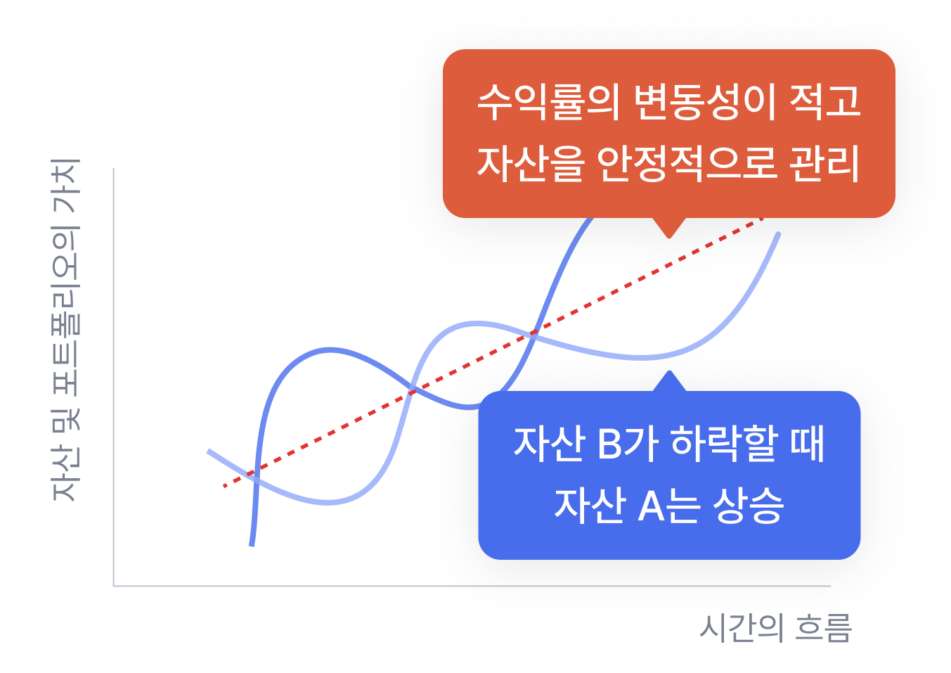 개인연금2