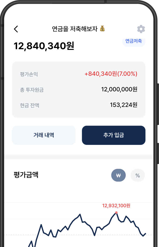 mockup-experience-mobile