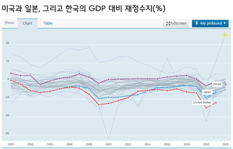 일본의 금리인상, 어떤 위험이 있나?