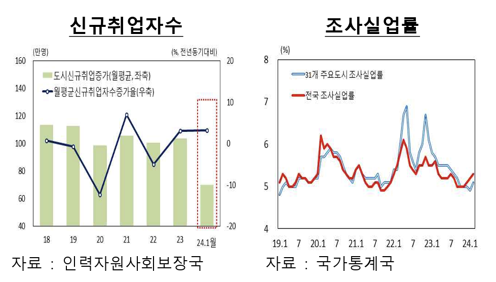 고령화, 중국의 디플레 장기화 위험 높여